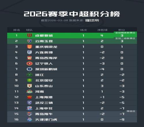 探索,黄油,乐园,英皇娱乐官网,英皇娱乐官网入口,英皇娱乐网站,英皇娱乐,英皇娱乐登录入口