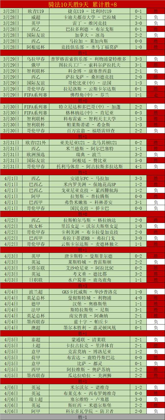 神鬼寓言,发布时间确,年秋季,英皇娱乐官网,英皇娱乐官网入口,英皇娱乐网站,英皇娱乐,英皇娱乐登录入口
