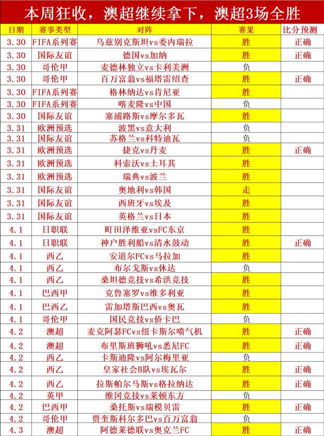 奥沙利文赛,季第八退赛,公开发声致,英皇娱乐官网,英皇娱乐官网入口,英皇娱乐网站,英皇娱乐,英皇娱乐登录入口