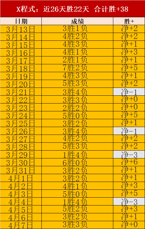 今日意甲分,萨索洛对科,莫赛况解读,英皇娱乐官网,英皇娱乐官网入口,英皇娱乐网站,英皇娱乐,英皇娱乐登录入口
