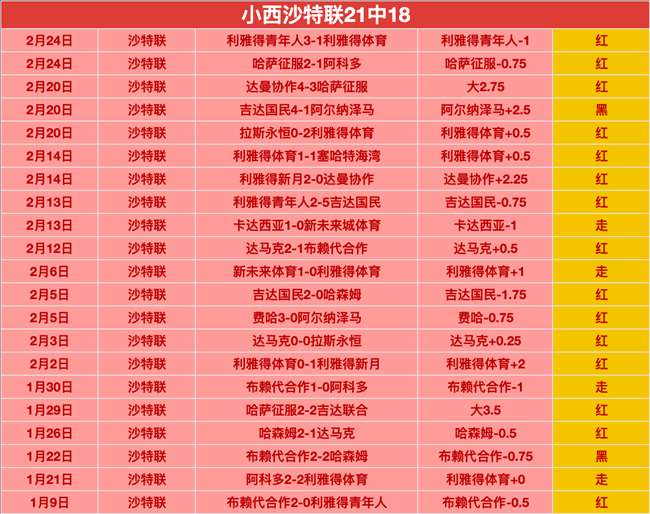 大乐透期号,专家推荐,球魔五星分,英皇娱乐官网,英皇娱乐官网入口,英皇娱乐网站,英皇娱乐,英皇娱乐登录入口