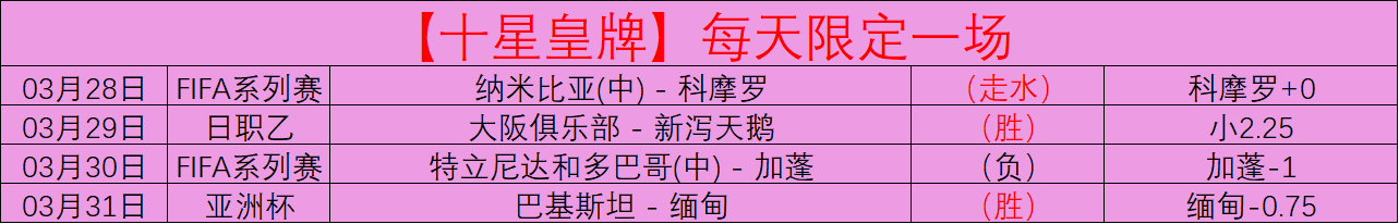 英超冠军悬,念渐消,教练帅位恐,英皇娱乐官网,英皇娱乐官网入口,英皇娱乐网站,英皇娱乐,英皇娱乐登录入口