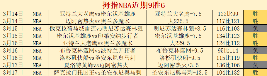 英超冠军悬,念渐消,教练帅位恐,英皇娱乐官网,英皇娱乐官网入口,英皇娱乐网站,英皇娱乐,英皇娱乐登录入口