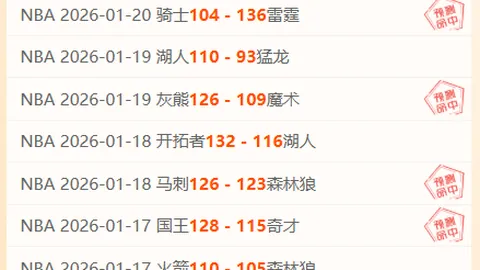 新世纪60+胜场球队未来征程几何？六强齐聚绽放光彩。