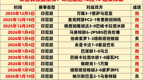 十星篮球每日精选赛事大乐透期号专家质合推荐前区十码