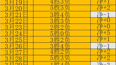 今日意甲分析：萨索洛对科莫赛况解读及德甲数据追踪