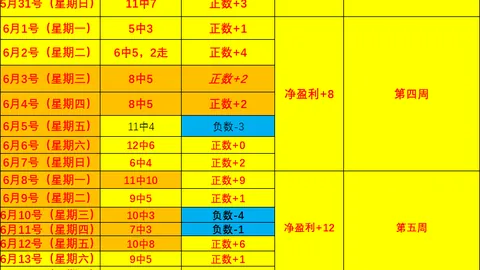 英皇娱乐 183012 4