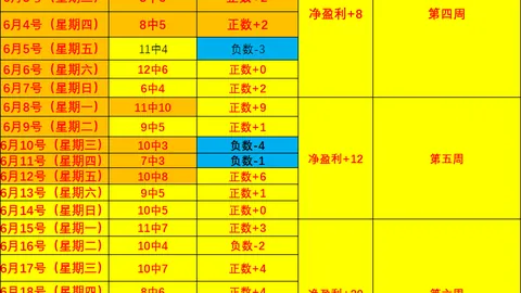 英皇娱乐 190626